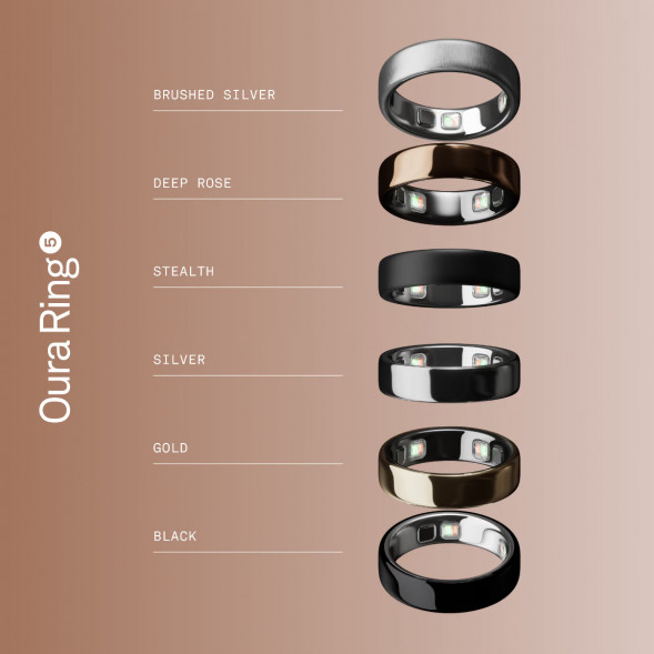 Умное кольцо Oura Ring 5 (размер 8), золотой/Gold в Архангельске